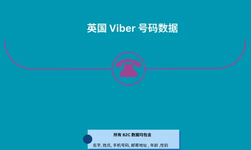 英国 Viber 号码数据