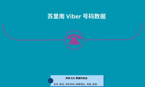 苏里南 Viber 号码数据