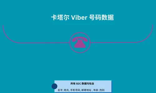 卡塔尔 Viber 号码数据