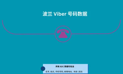 波兰 Viber 号码数据