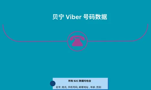 贝宁 Viber 号码数据