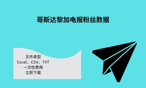 哥斯达黎加电报粉丝数据