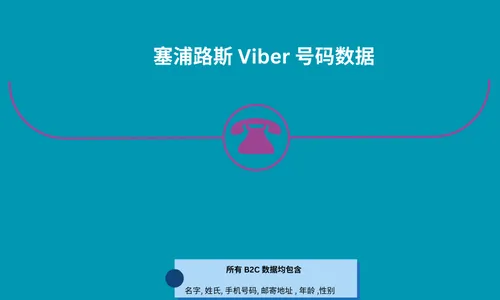 塞浦路斯 Viber 号码数据