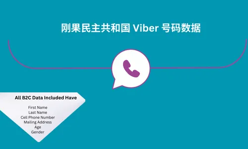 刚果民主共和国 Viber 号码数据
