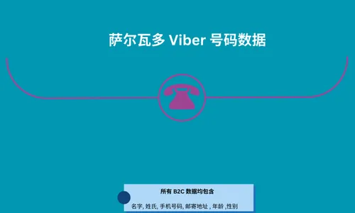 萨尔瓦多 Viber 号码数据