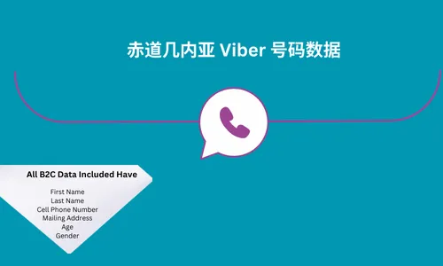 赤道几内亚 Viber 号码数据