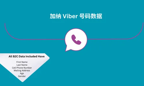 加纳 Viber 号码数据