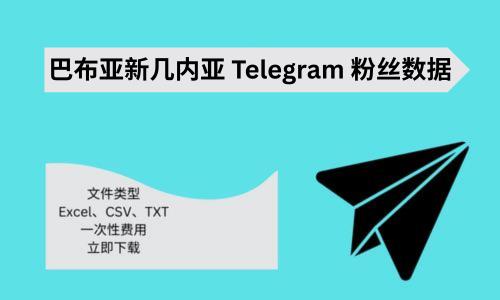 巴布亚新几内亚 Telegram 粉丝数据